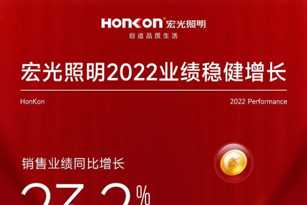 平博pinnacle体育平台照明2022年业绩逆势增长，双引擎领跑行业！2023行稳致远！